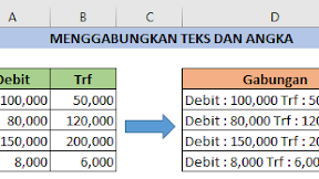 Cara Menggabungkan Dua Teks Dalam Kolom Menjadi Satu Kolom Dalam Excel